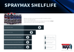 SprayMax shelf Life
