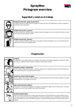 Pictogramas en español